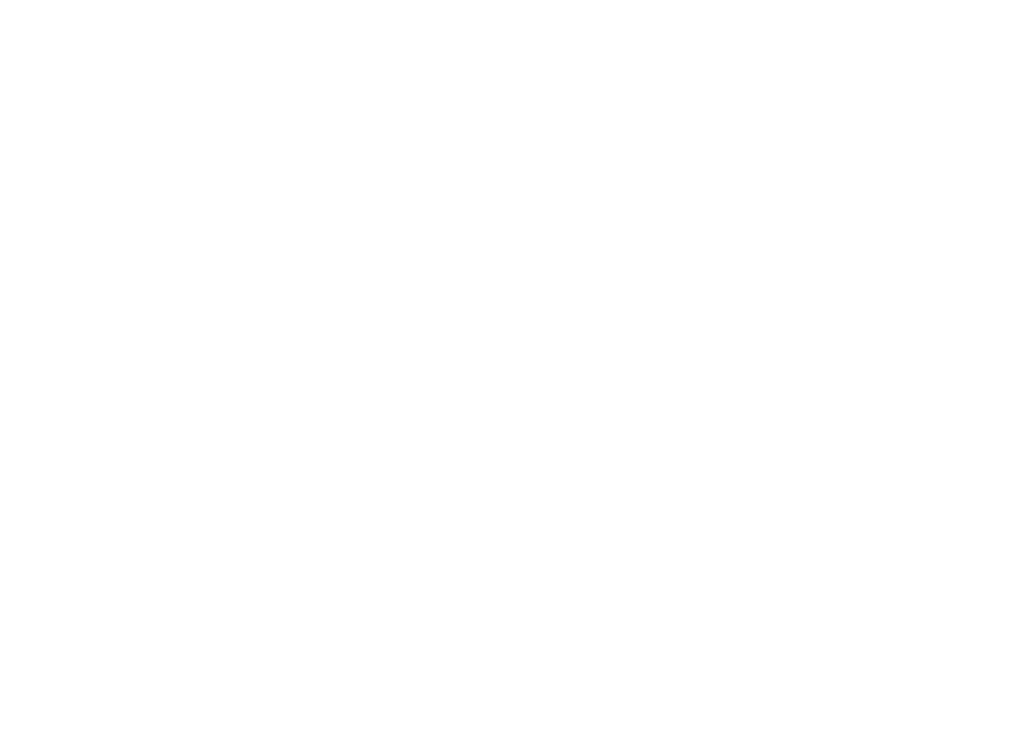 FWD Edition